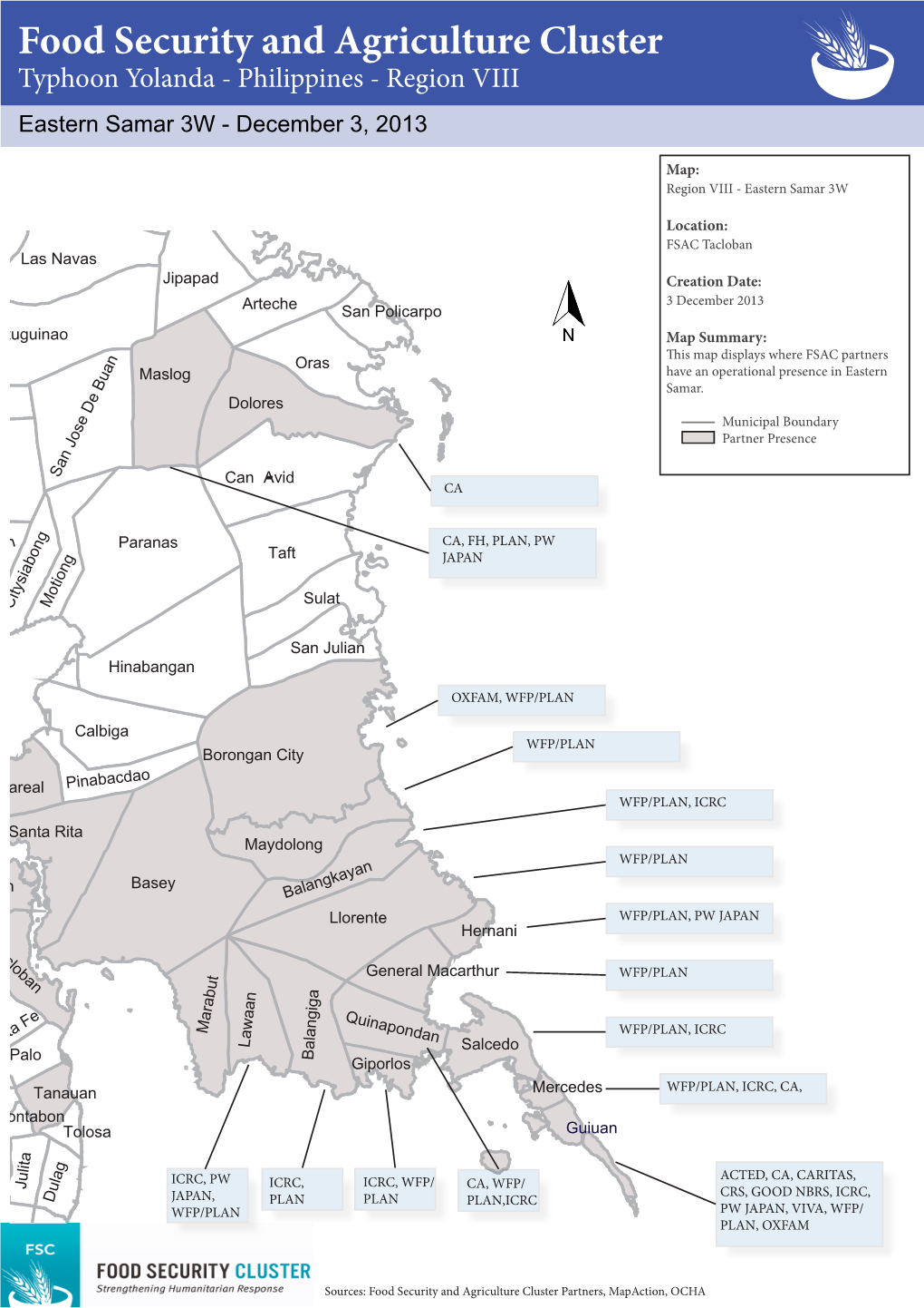 Food Security and Agriculture Cluster