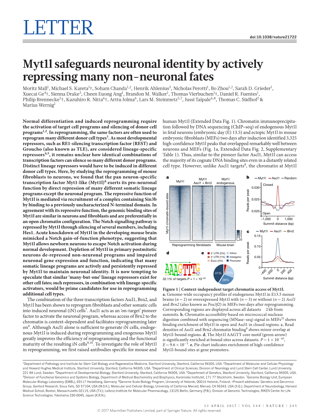 Myt1l Safeguards Neuronal Identity by Actively Repressing Many Non-Neuronal Fates Moritz Mall1, Michael S