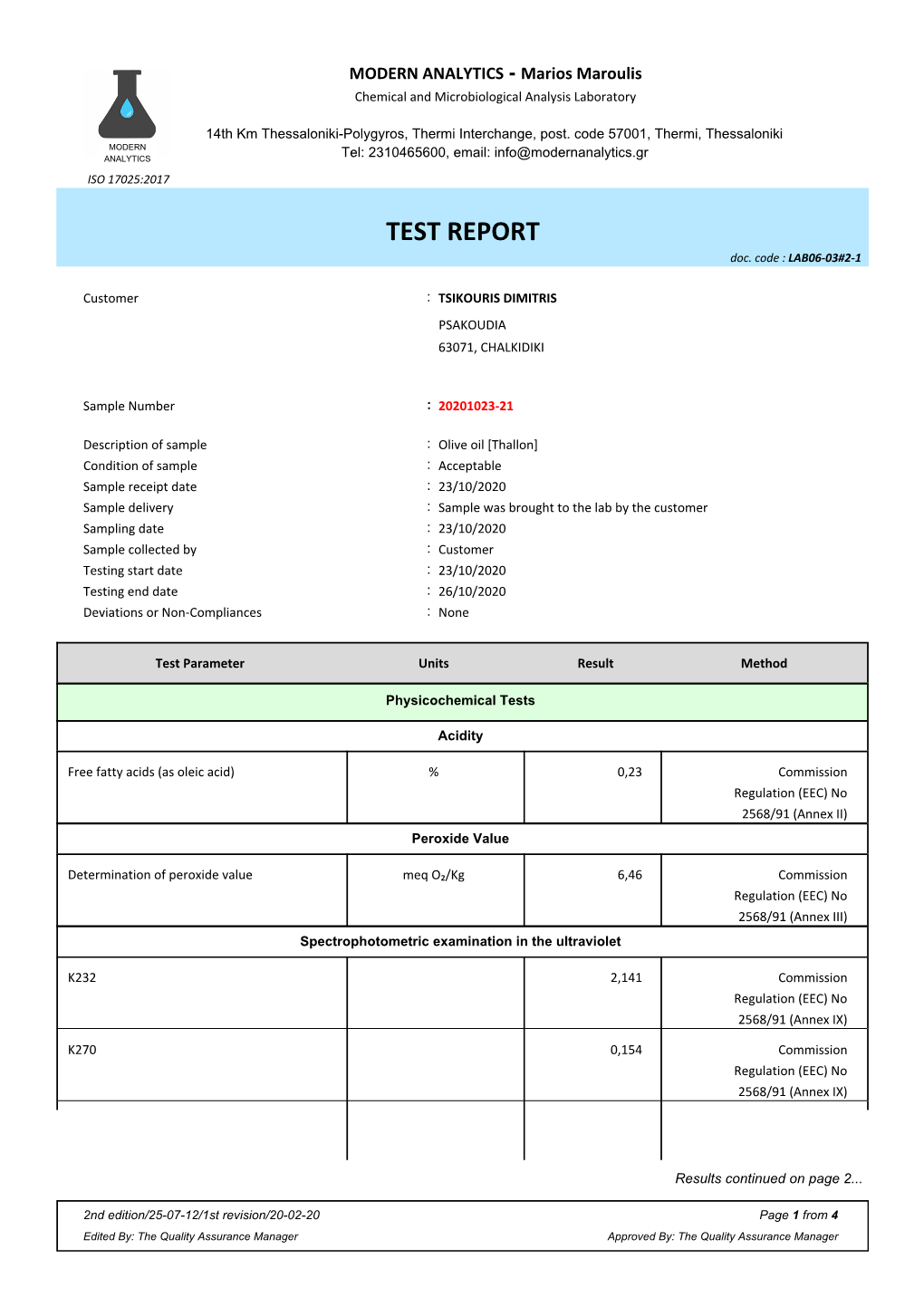 TEST REPORT Doc