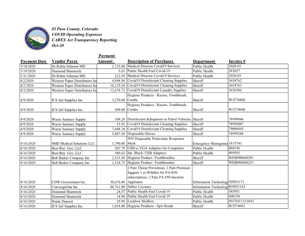 El Paso County, Colorado COVID Operating Expenses CARES Act Transparency Reporting Oct-20 Payment Date Vendor Payee Payment Amou