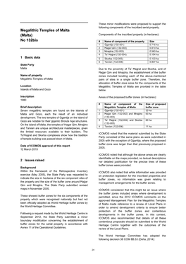 Megalithic Temples of Malta (Malta) Components of the Inscribed Property (In Hectares)