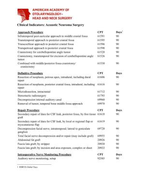 Clinical Indicators: Acoustic Neuroma Surgery