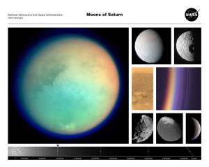 Moons of Saturn National Aeronautics and Space Administration Moons of Saturn