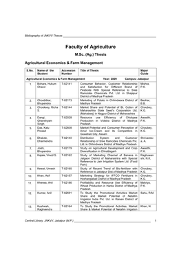 (Ag.) Thesis Agricultural Economics & Farm Management