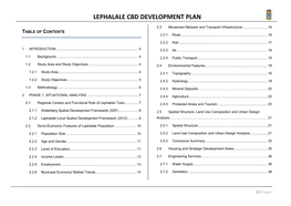 Lephalale Cbd Development Plan