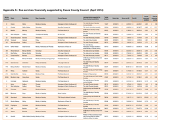 Appendix a - Bus Services Financially Supported by Essex County Council (April 2014)