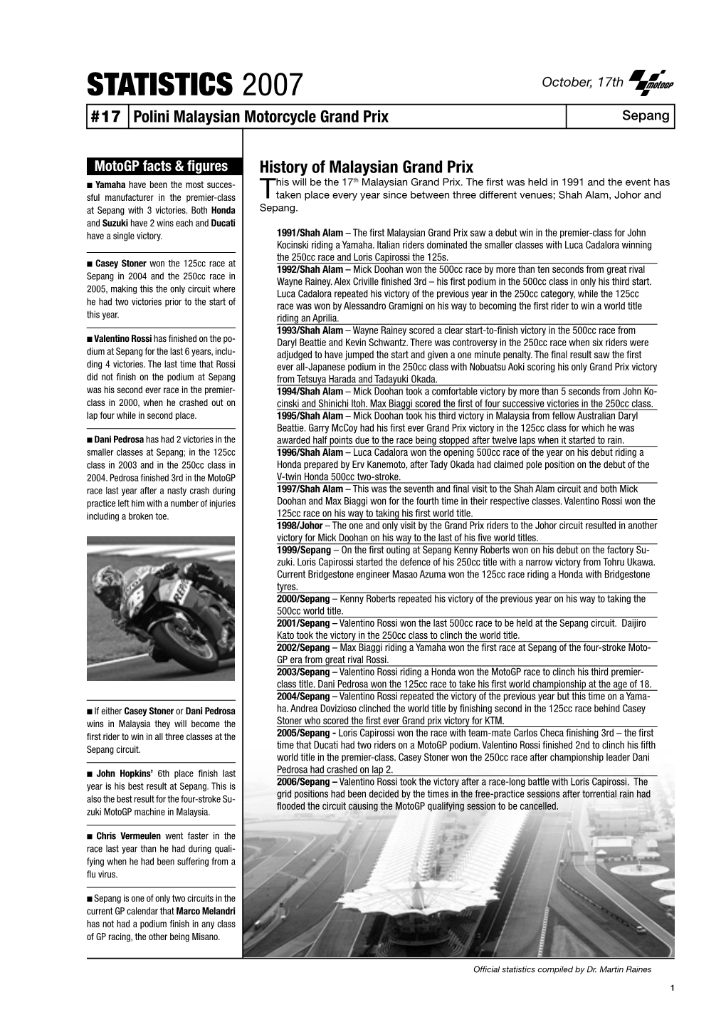 STATISTICS 2007 October, 17Th #17 Polini Malaysian Motorcycle Grand Prix Sepang