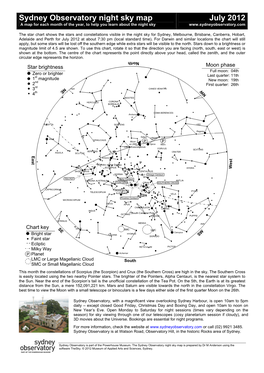 Sydney Observatory Night Sky Map July 2012 a Map for Each Month of the Year, to Help You Learn About the Night Sky