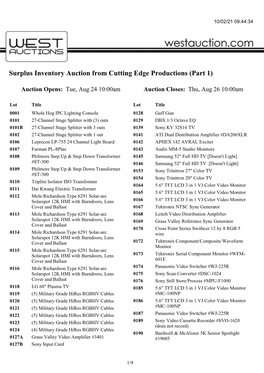 Surplus Inventory Auction from Cutting Edge Productions (Part 1)