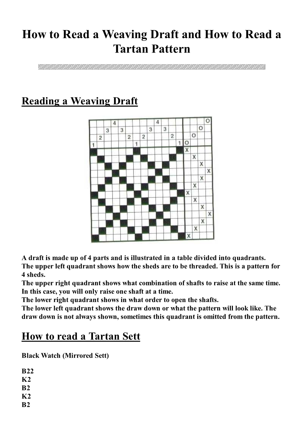 How to Read a Weaving Draft and How to Read a Tartan Pattern DocsLib