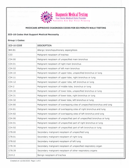 Medicare Approved Six Minute Walk Diagnosis Codes