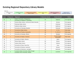 Regional Depository Library Scenarios