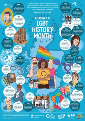 Lgbt-History Month-Poster-Online