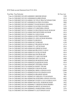 ICICI Bank Account Statement from 07-01-2016. Tran Date Tran Particular Dr Tran Amt 7-Jan-16 CMS/000213031499/AGR000021 BHOORI S