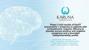 Xanomeline + Trospium) in Patients with Schizophrenia: Superior Efficacy to Placebo Across Positive and Negative Symptoms and a Favorable Safety/Tolerability Profile