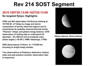 Rev 214 SOST Segment Titan Rainclouds 2015-100T20:13:00-102T20:13:00 Rhea No Targeted Flybys; Highlights