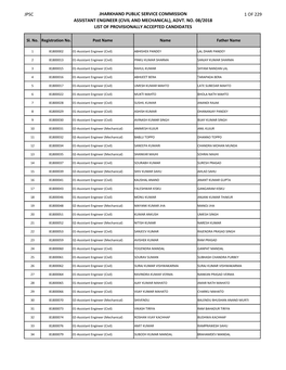 Jpsc Jharkhand Public Service Commission Assistant Engineer (Civil and Mechanical), Advt. No. 08/2018 List of Provisionally Acce