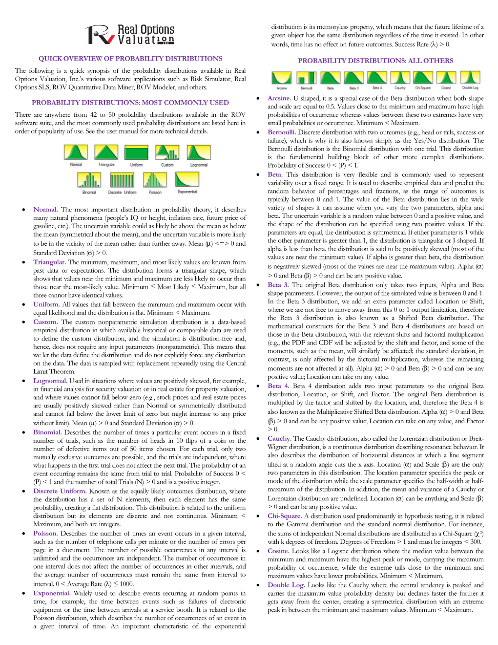 QUICK OVERVIEW of PROBABILITY DISTRIBUTIONS the Following Is A