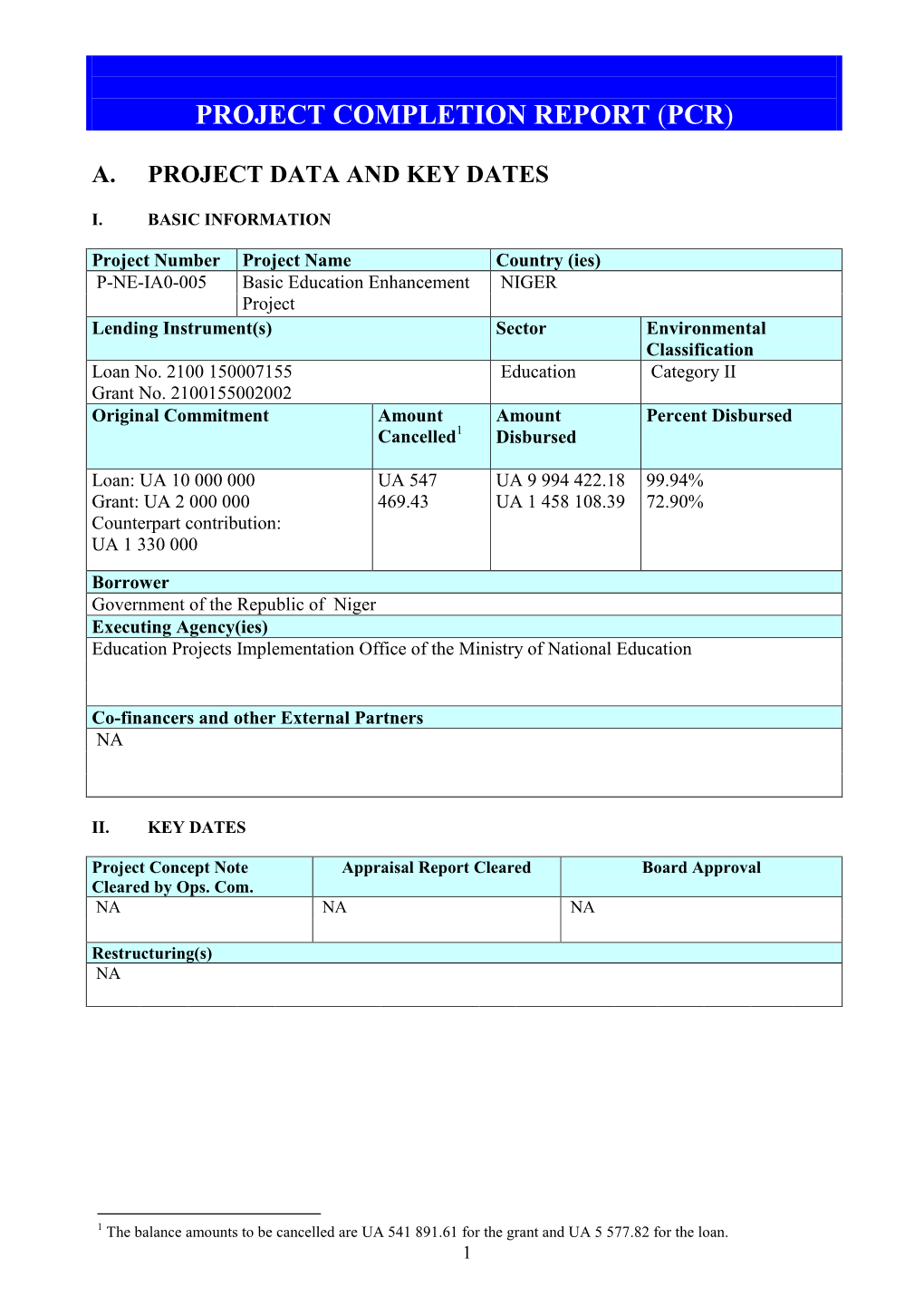 NIGER Project Lending Instrument(S) Sector Environmental Classification Loan No