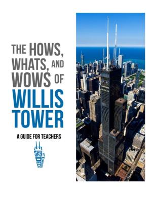 The-Hows-Whats-And-Wows-Of-Willis
