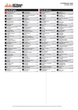 Top 40 Singles Top 40 Albums