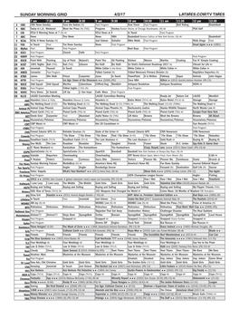 Sunday Morning Grid 4/2/17 Latimes.Com/Tv Times