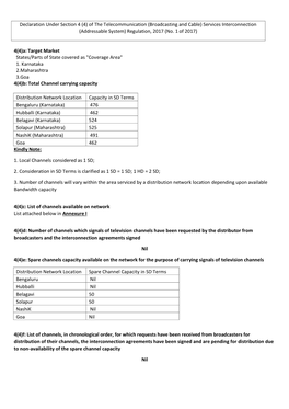 Declaration Under Section 4 (4) of the Telecommunication (Broadcasting and Cable) Services Interconnection (Addressable System) Regulation, 2017 (No