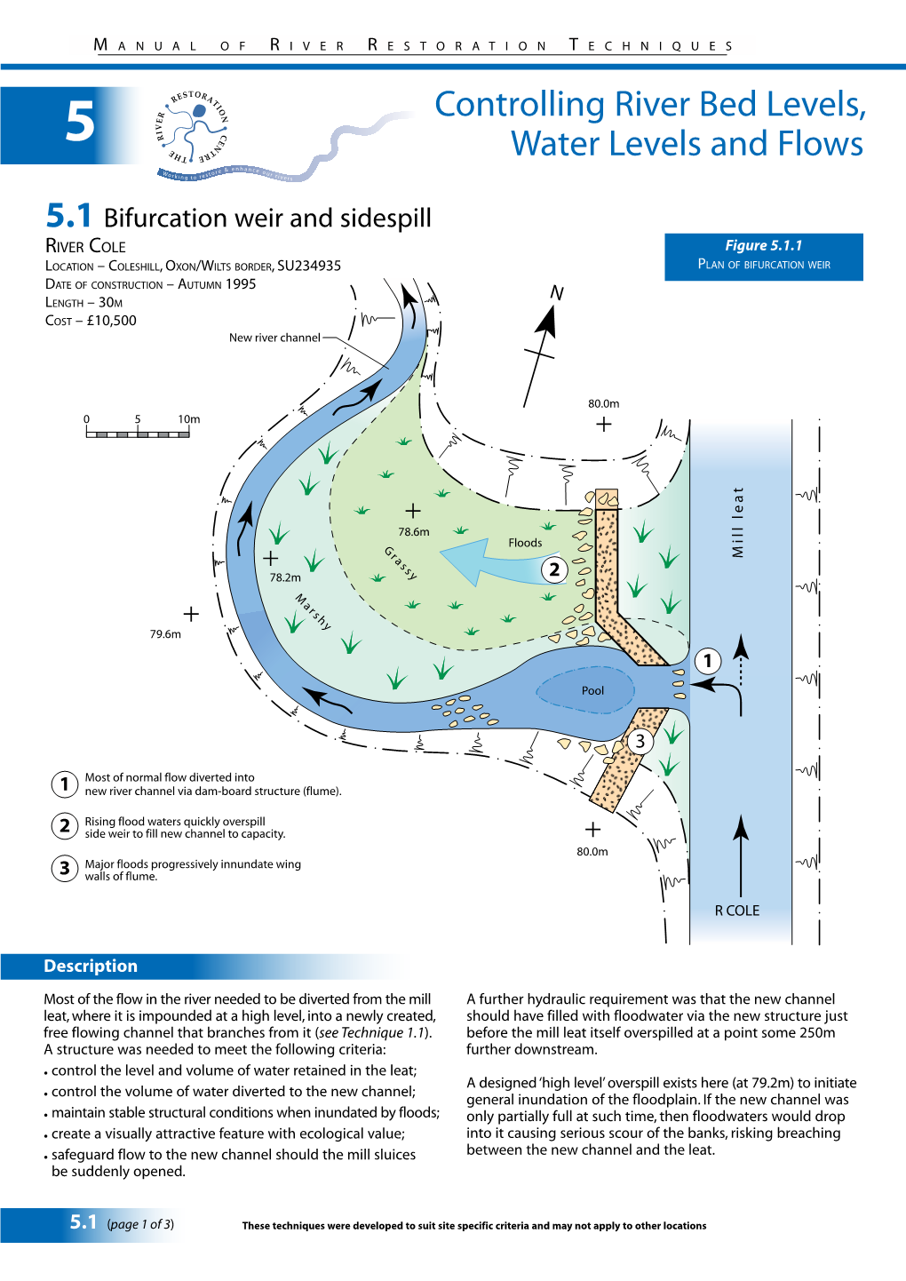 Controlling River Bed Levels, Water Levels and Flows 5