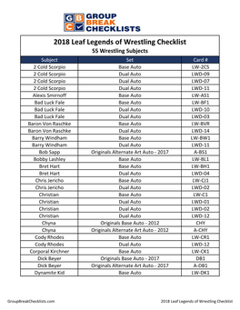 2018 Leaf Legends of Wrestling Checklist