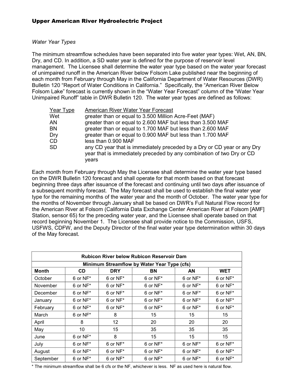 upper-american-river-hydroelectric-project-water-year-types-the-docslib