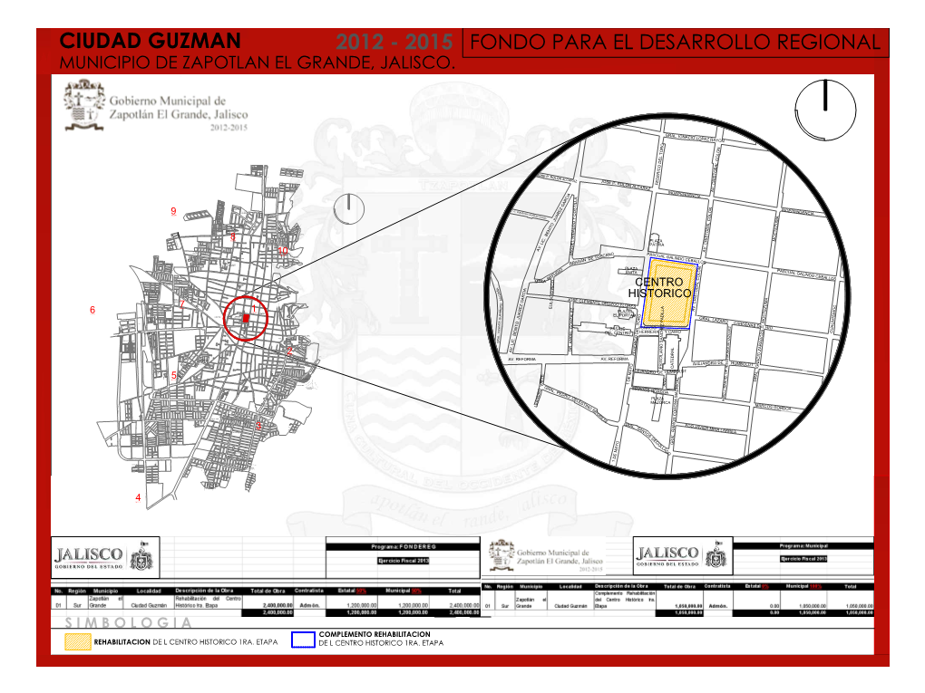 Ciudad Guzman 2012 - 2015 Fondo Para El Desarrollo Regional Municipio De Zapotlan El Grande, Jalisco