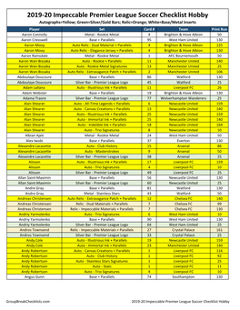 2019-20 Impeccable Premier League Soccer Checklist Hobby