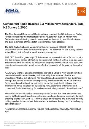 Commercial Radio Reaches 3.3 Million New Zealanders. Total NZ Survey 1 2020