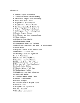 Top 89 of 2013 1. Imagine Dragons –Radioactive 2. Avenged