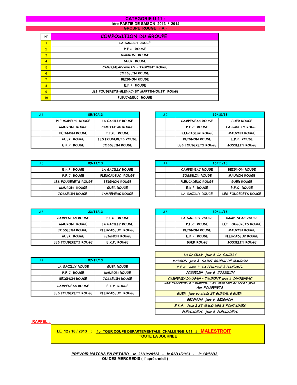 Composition Du Groupe 1 La Gacilly Rouge 2 P.F.C