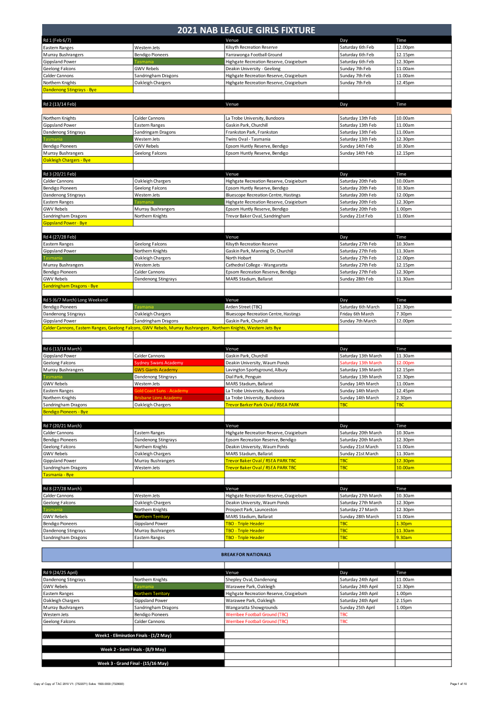 NAB LEAGUE FIXTURE GIRLS 020221 Ordered.Xlsx