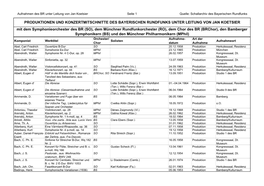 Produktionen Und Konzertmitschnitte Des Bayerischen Rundfunks Unter
