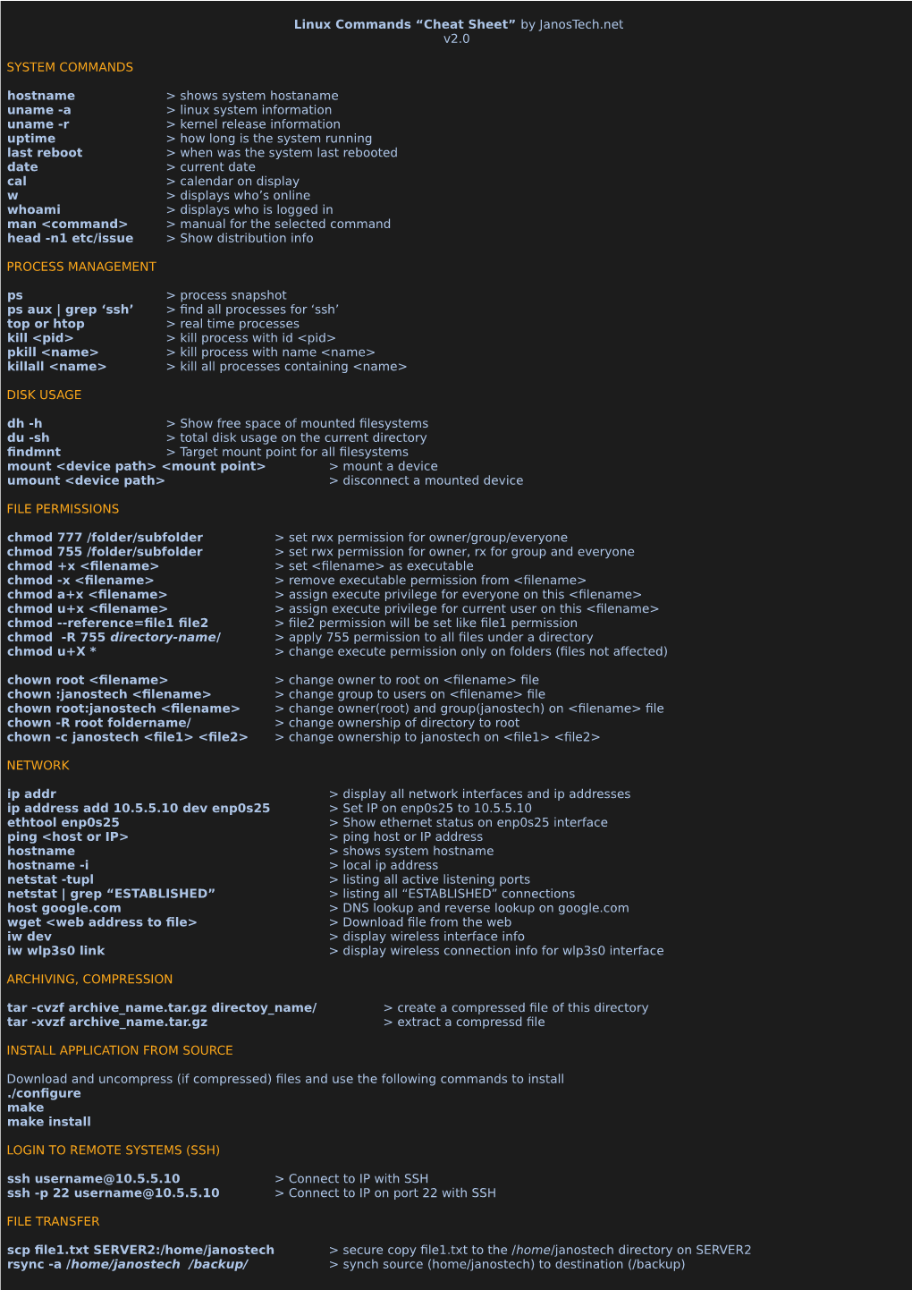 linux-commands-cheat-sheet-by-janostech-net-v2-0-system-commands