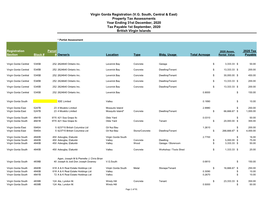 Virgin Gorda Registration (V.G