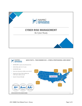 CYBER RISK MANAGEMENT Be Cyber Ready