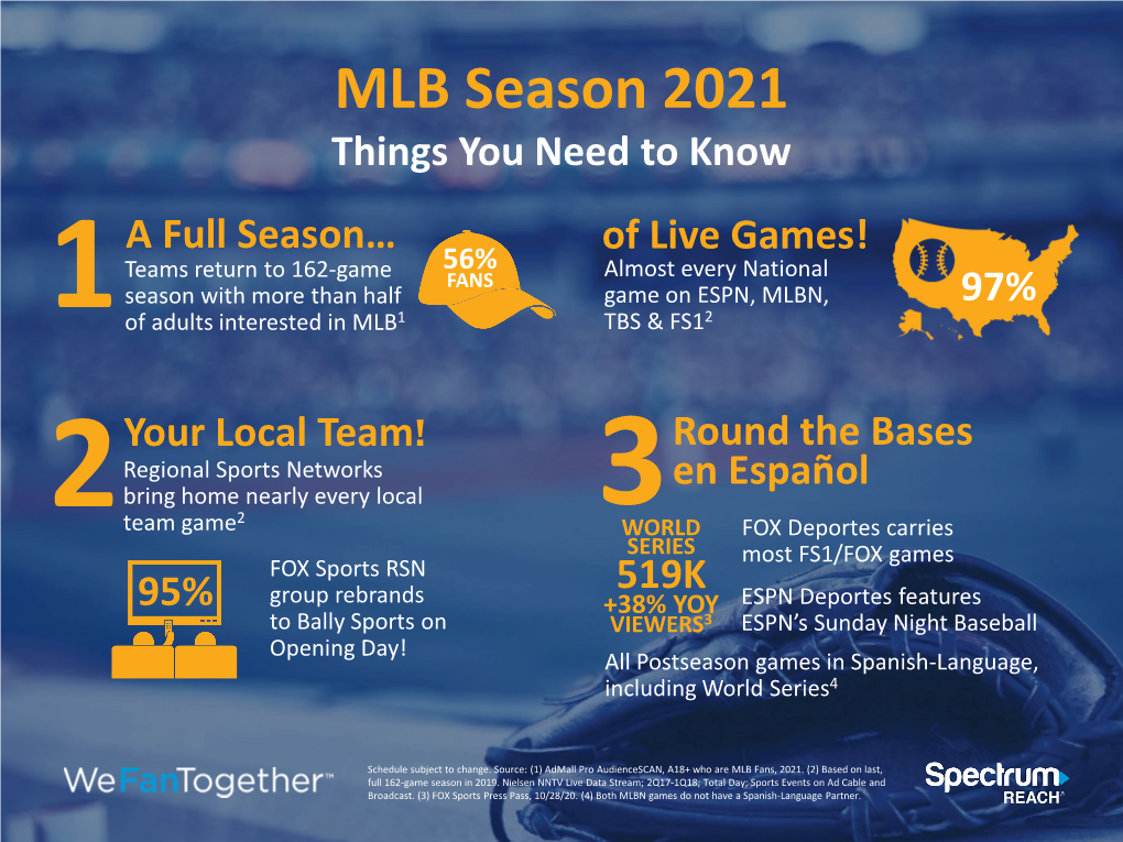 MLB Baseball 2021