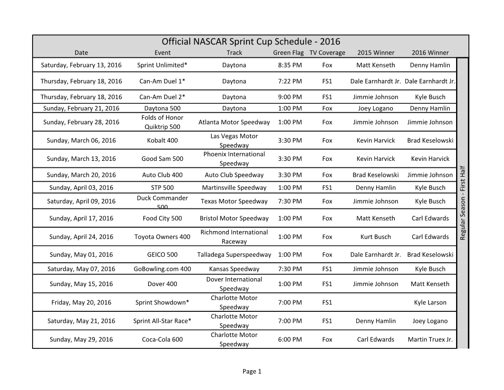 Official NASCAR Sprint Cup Schedule