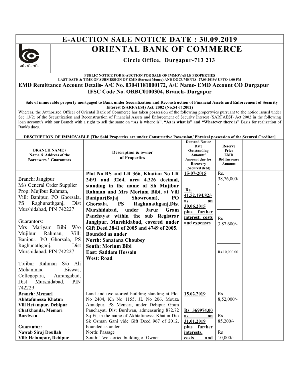 ORIENTAL BANK of COMMERCE Circle Office, Durgapur-713 213