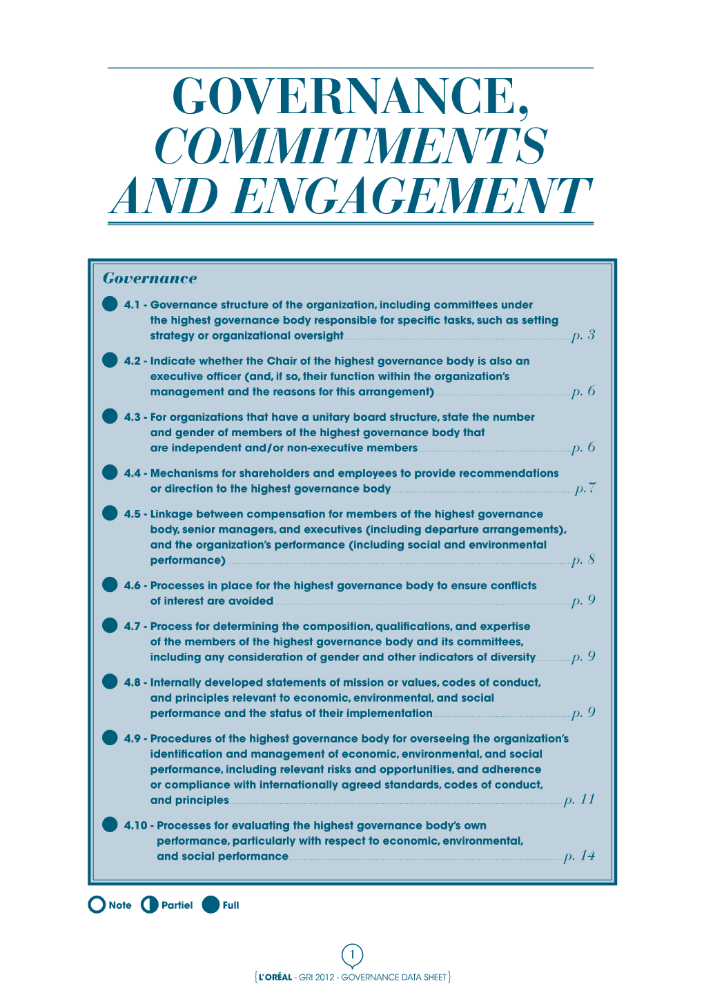 Governance, Commitments and Engagement