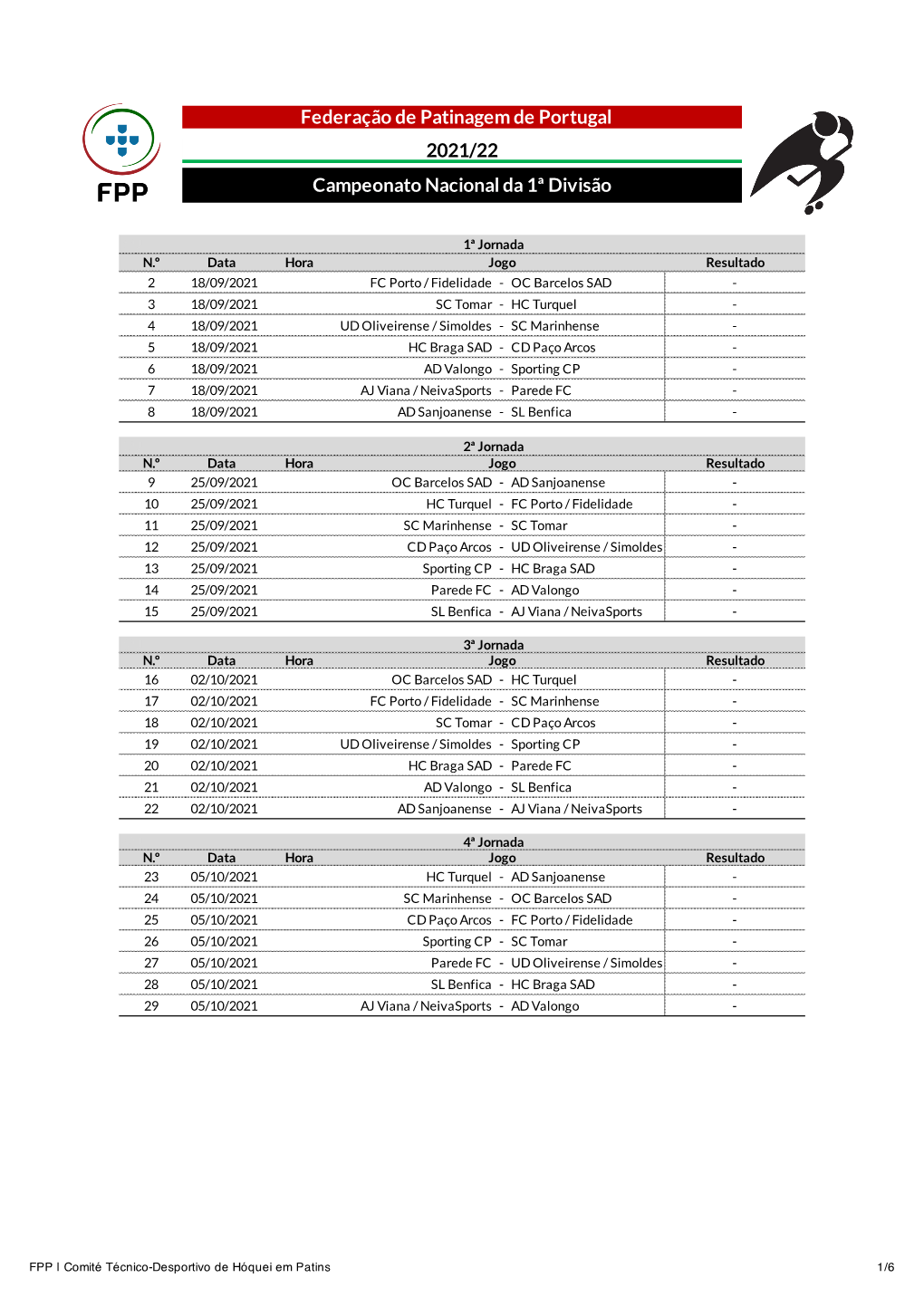 Federação De Patinagem De Portugal Campeonato Nacional Da 1ª