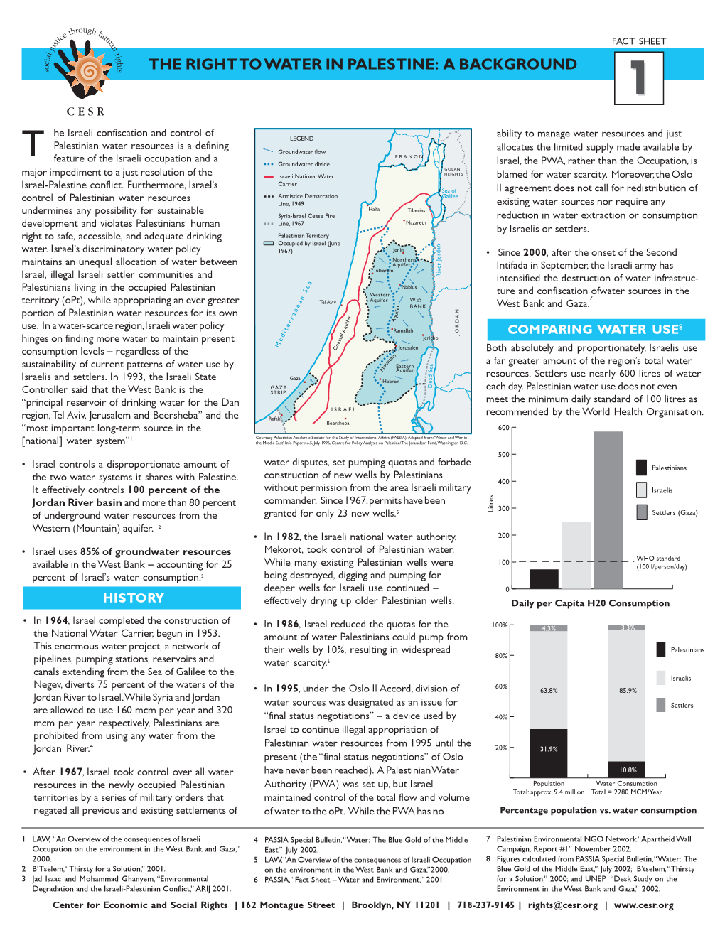 Palestine Water Fact Sheet #1