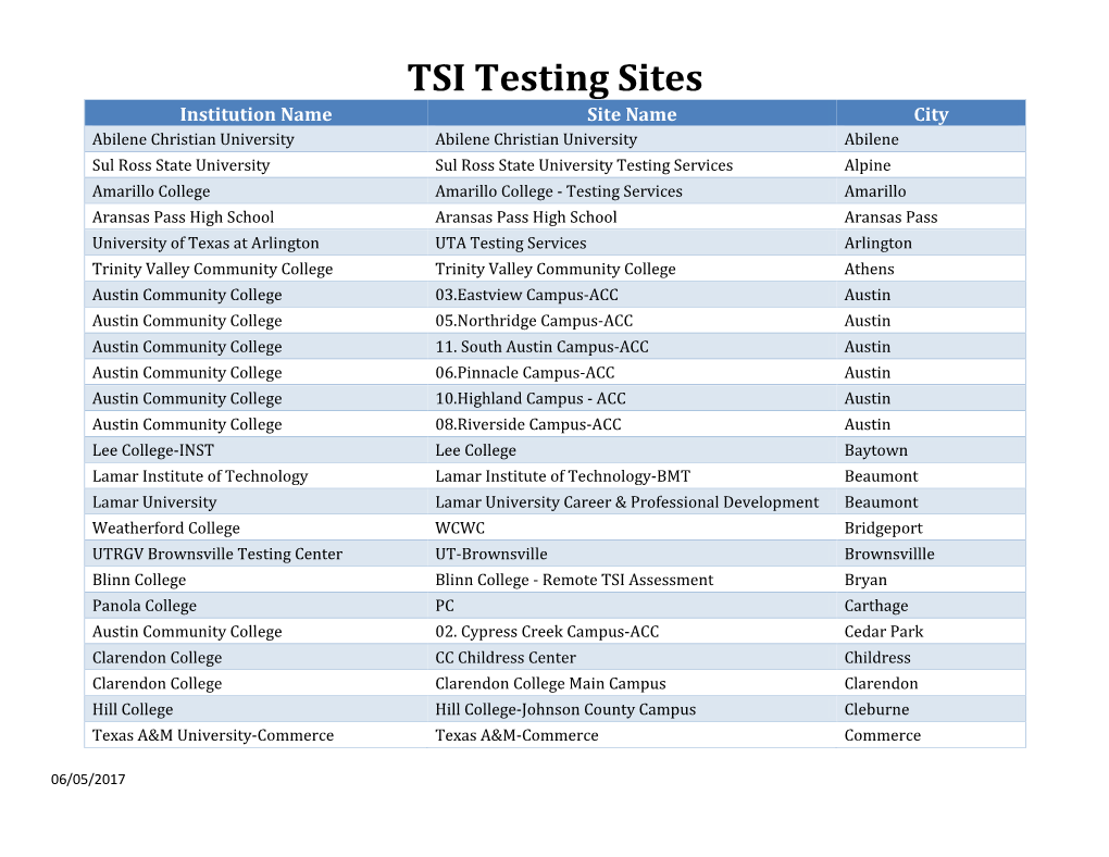 TSI Testing Sites