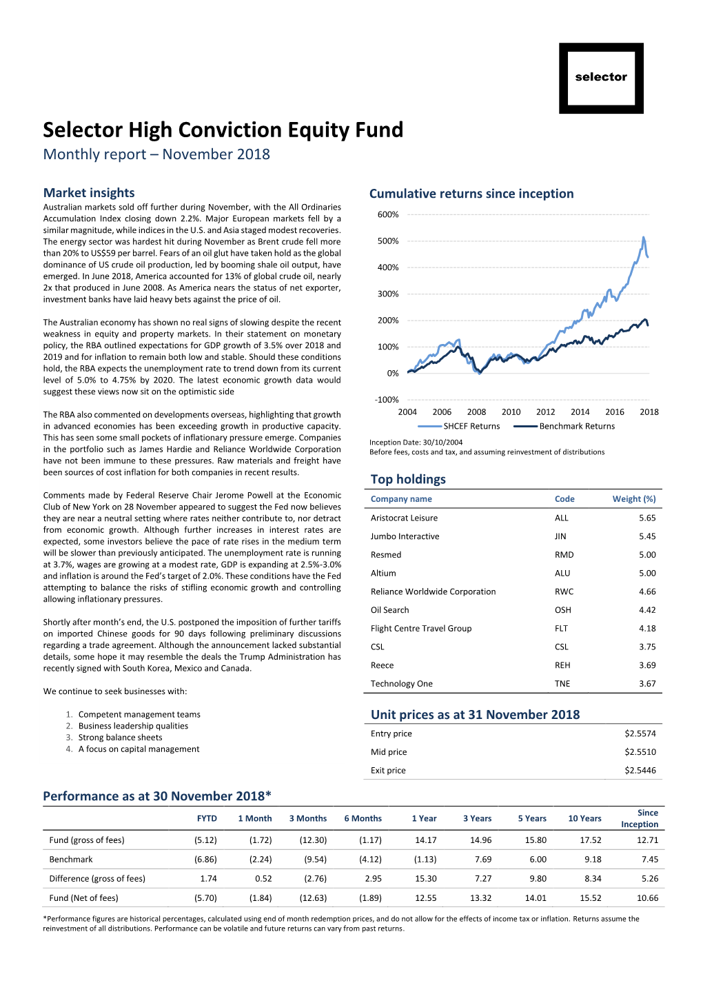 Selector High Conviction Equity Fund Monthly Report – November 2018