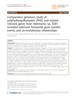Comparative Genomics Study of Polyhydroxyalkanoates (PHA) and Ectoine Relevant Genes from Halomonas Sp