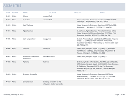 Ascsa Sites2